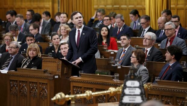 CANADA-BUDGET/