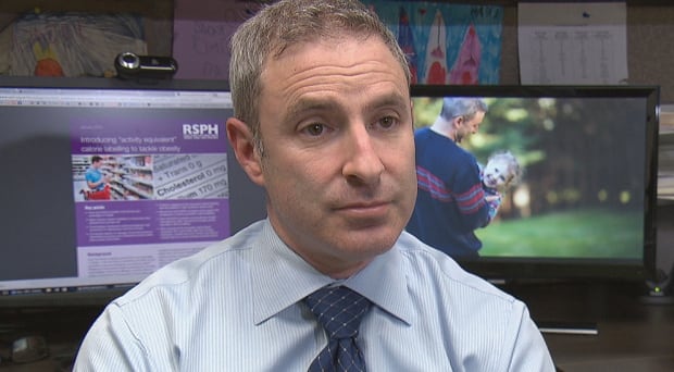 Dr. Yoni Freedhoff