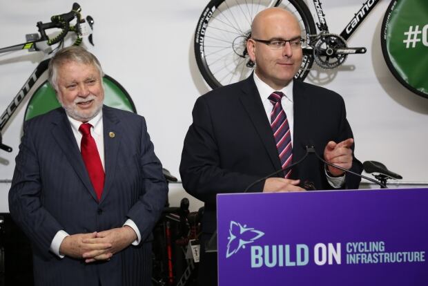 Cycling infrastructure money
