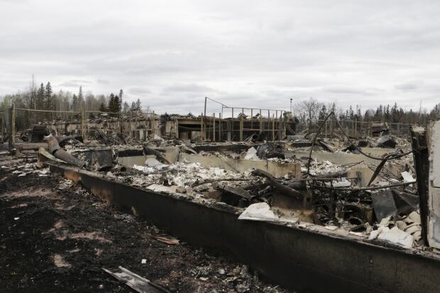 Canada Wildfire