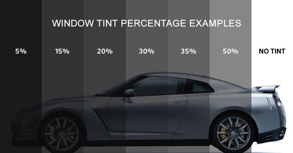 how much does it cost to tint car windows canada