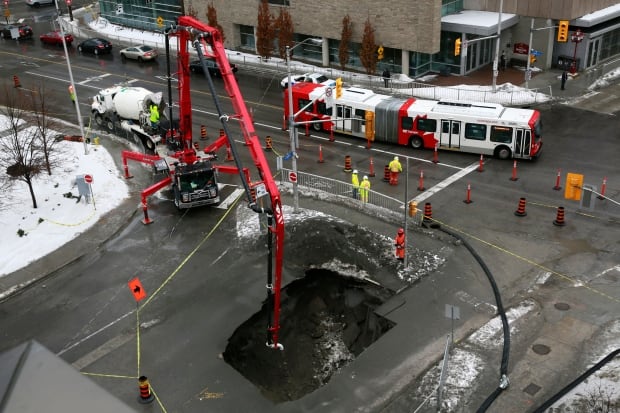 Ottawa 2014 sinkhole in 2014