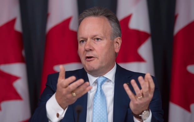 Poloz Real Estate 20160609