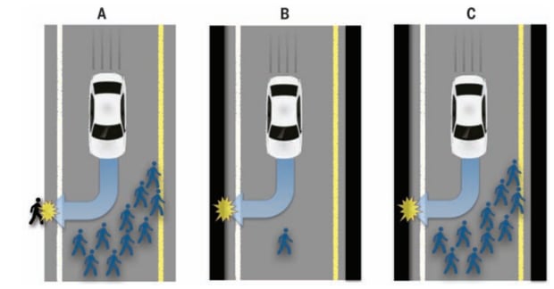 Driverless car scenarios