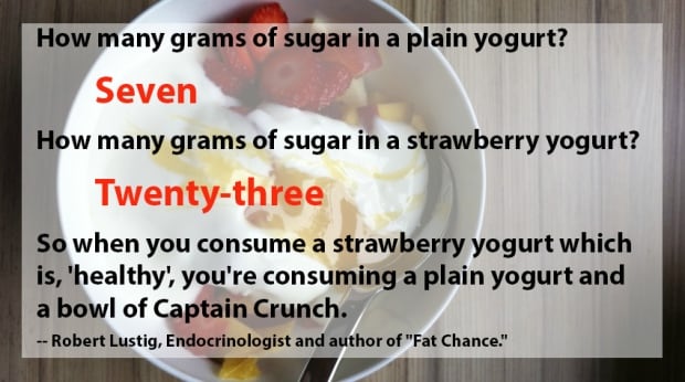 Fat vs Sugar yogurt