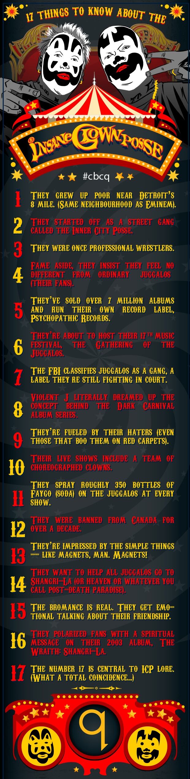 17 things to know about Insane Clown Posse