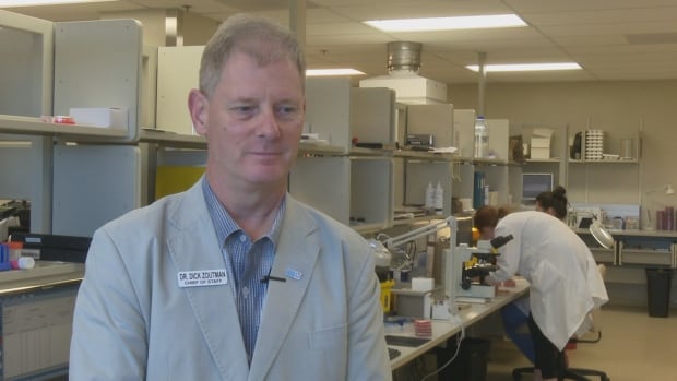 Dr. Dick Zoutman