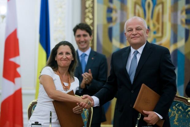 Ukraine Canada