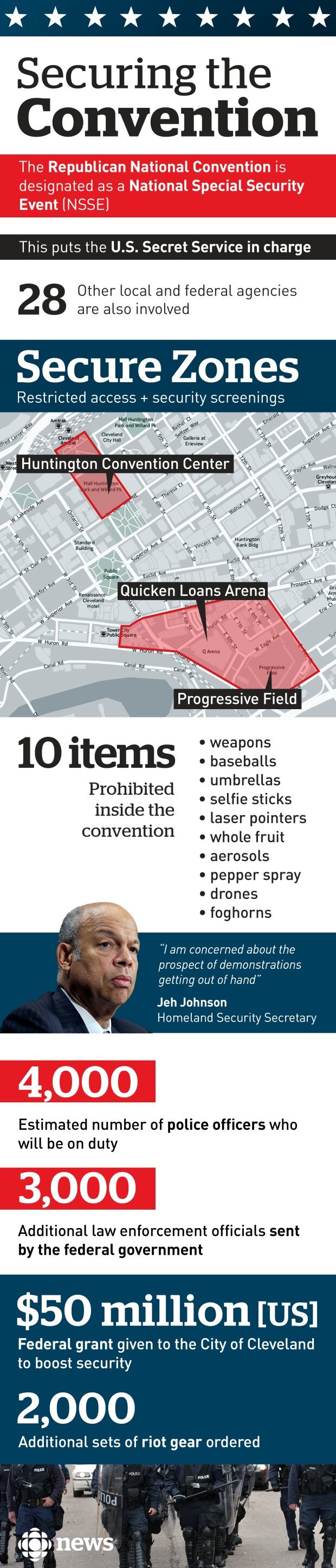 Securing the RNC - By the numbers