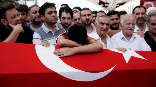 TURKEY-SECURITY/