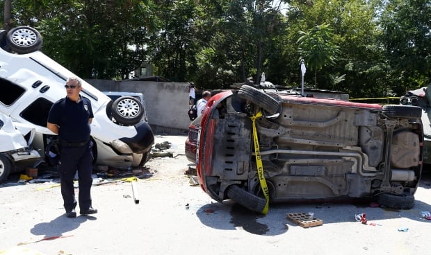 TURKEY-SECURITY/