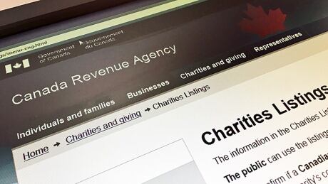 CRA loses court challenge to its political-activity audits of charities