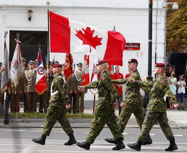 Poland Armed Forces