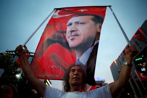 TURKEY-SECURITY/