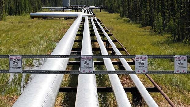 Pipeline