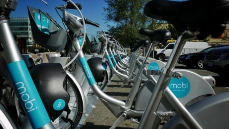 Mobi Bikeshare