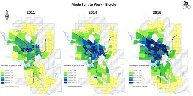 Bicycle Commuting to work