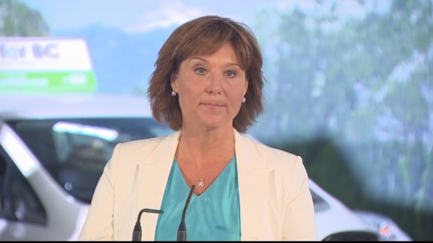 Christy Clark