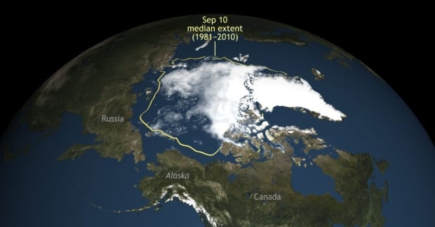 Sea Ice