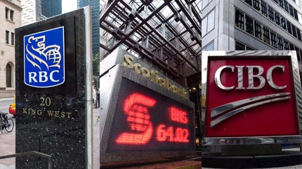 RBC, Scotia, CIBC