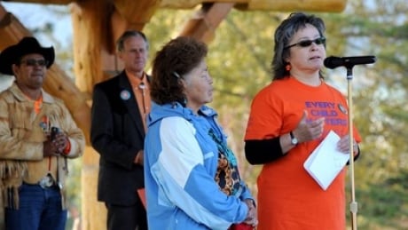 Orange Shirt Day was inspired by the story told by Phyllis Jack Webstad about how she was stripped of her new orange on her first day at residential school in 1973. Orange Shirt Day Phyllis Jack Webstad