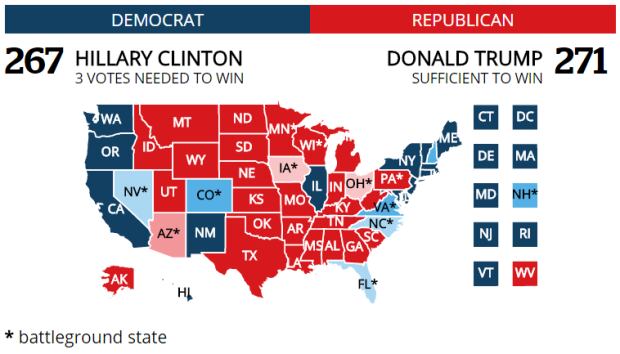 Trump map, Midwest strategy