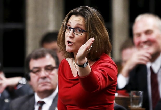 CANADA-TRADE/