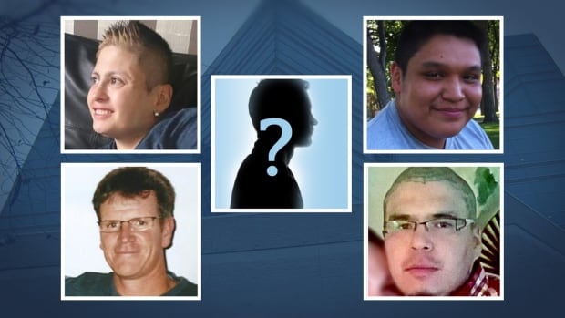 Winnipeg Remand Deaths