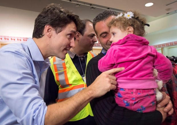 Syrian Refugees 20151211