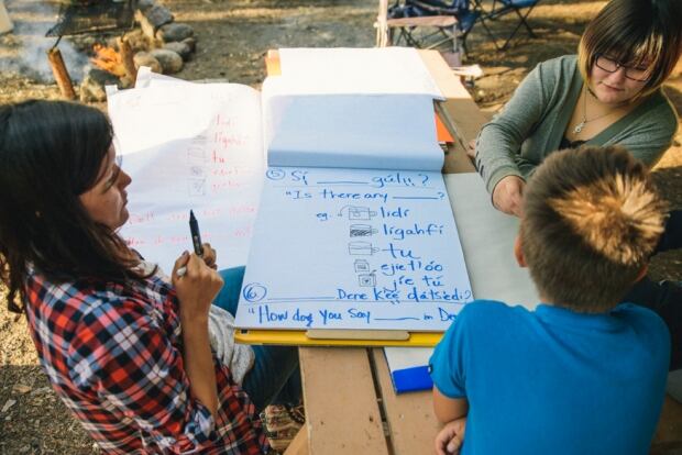 Dene language