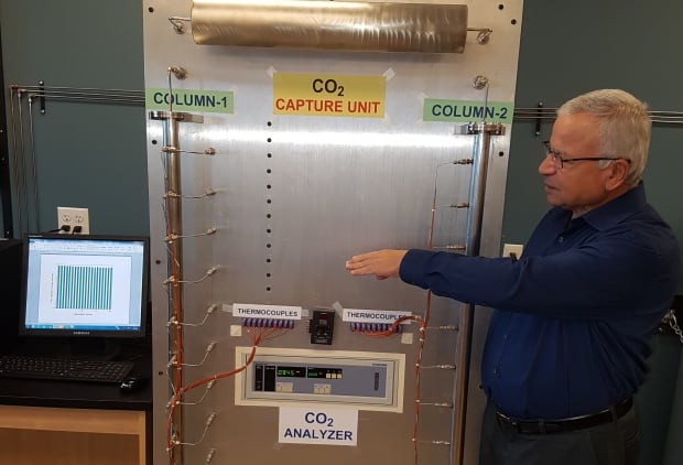 Carbon capture using solids