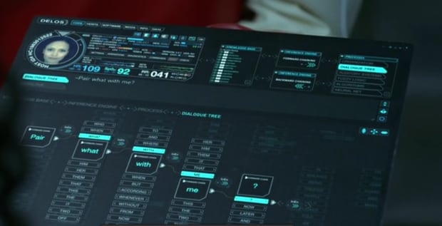 Westworld screen grab