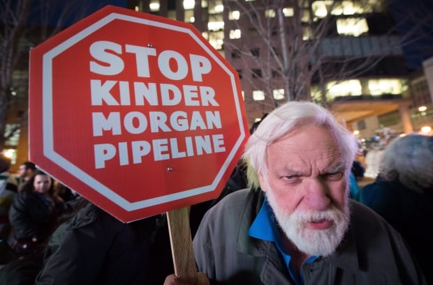 Pipeline Decision 20161129