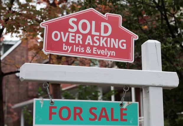 CANADA-HOUSING/