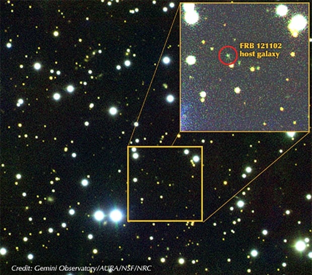 Fast radio burst galaxy