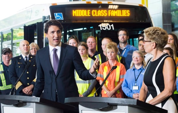 ONT Transit Funding 20160823
