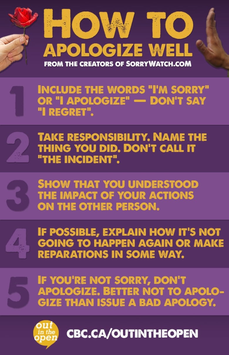 What to avoid when apologizing?