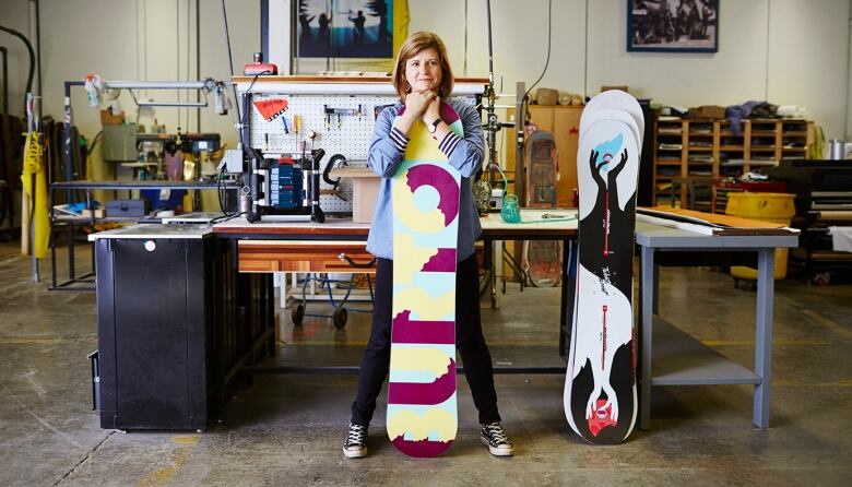 Burton Snowboards CEO covers tab so workers can attend Women s