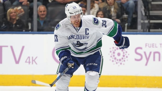 Luongo's classy gesture to Henrik Sedin