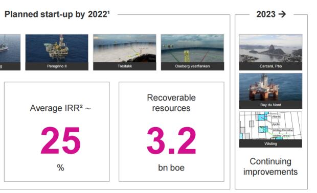 Statoil presentation names Bay du Nord