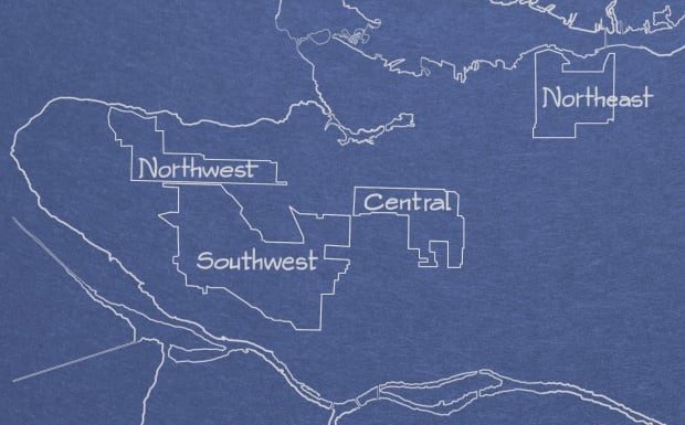 Areas