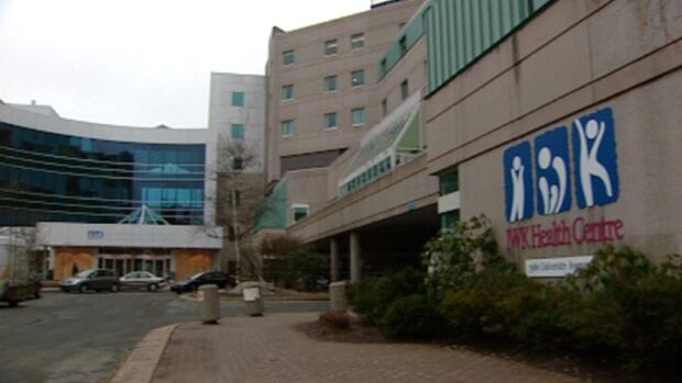 IWK Health Centre
