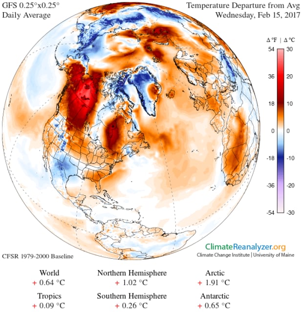 Global temperature anomalies