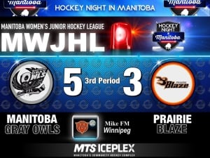 women's graphics score