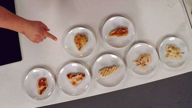 marketplace chicken test