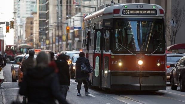 TTC streetcar