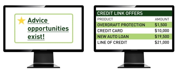 TD monitors graphic