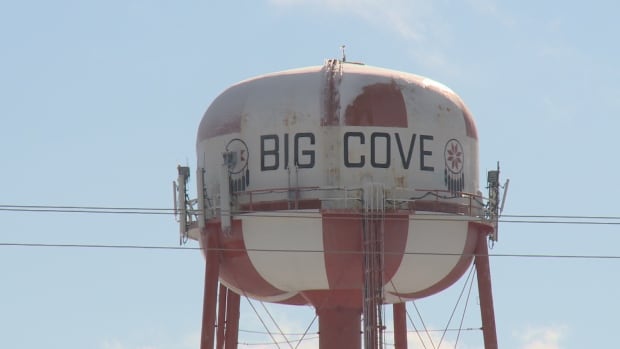 Big Cove