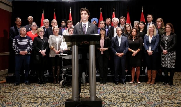 CANADA-POLITICS/