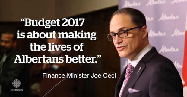 Ceci budget 1